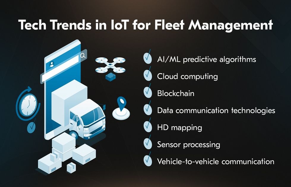 Infographic titled Tech Trends in IoT for Fleet Management, featuring icons and a list: AI/ML predictive algorithms, cloud computing, blockchain, HD mapping—plus insights from leading IoT solution providers in India.